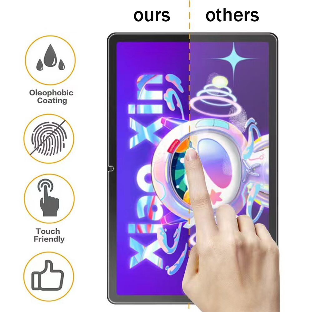 Protector de pantalla para Len - Matte Anti Glare Screen Protector reseña y precio