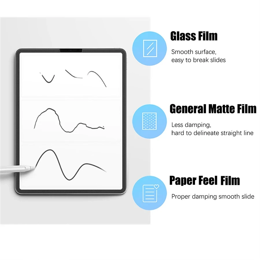 3 uds como Protector de pantal - Matte Anti Glare Screen Protector reseña y precio
