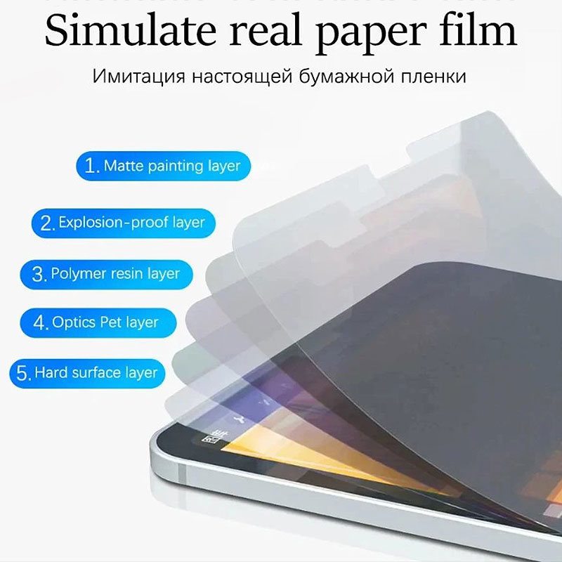 Película de sensación de papel - Matte Anti Glare Screen Protector reseña y precio